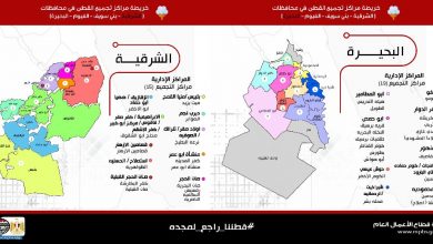 صورة  “قطاع الأعمال”: انطلاق منظومة تداول القطن الجديدة في البحيرة والشرقية