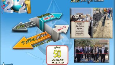 صورة بـ”الإنفوجراف”.. 816.5 مليون جنيه استثمارات قطاعي مياه الشرب والصرف الصحي بدمياط خلال 2020