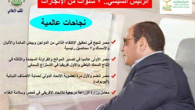 صورة “الزراعة” تصدر انفوجراف وفيديو  بعنوان”الرئيس السيسي .. ٧ سنوات من الإنجازات نهضة زراعية شاملة (٢٠١٤- ٢٠٢١)