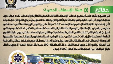 صورة مجلس الوزراء ينفى شائعة  تداول قائمة منسوبة لهيئة الإسعاف  أسعار نقل الحالات المرضية الطارئة