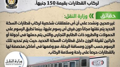 صورة الوزراء ينفى شائعة فرض رسوم على المتعلقات الشخصية لركاب القطارات بقيمة 150 جنيهاً