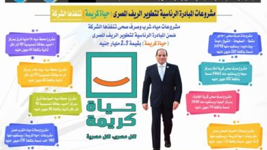 صورة وزير الإسكان يتابع مع رئيس ” القابضة للمياه “مشروعات مياه الشرب والصرف الصحي بسوهاج خلال 2022