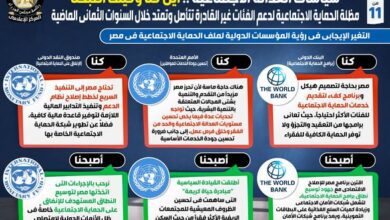 صورة مظلة الحماية الاجتماعية لدعم الفئات غير القادرة تتأصل وتمتد خلال السنوات الثماني الماضية
