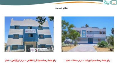 صورة وزير الإسكان: الانتهاء من تنفيذ 285 مشروعاً بـ5 مراكز بمحافظة المنيا ضمن المبادرة الرئاسية “حياة كريمة” لتطوير الريف المصري