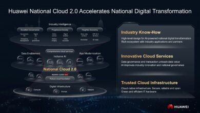 صورة هواووي تطلق” السحابة الوطنية2.0 “National Cloud  لدعم الحكومات في تحقيق الرؤي الرقمية