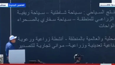 صورة الإسكان: 25 مليون سائح مستهدف بالساحل الشمالي الغربي.. وتوفير 2 مليون فرصة عمل