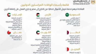 صورة ننشر أسماء الوكلاء والمراسلين الدوليين المتاحة لديهم خدمة تحويل الأموال لحظيًا لمصر