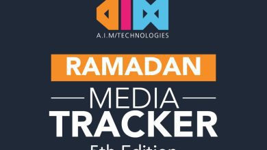 صورة AIM Technologies تُطلق الإصدار الخامس من تقرير AIM Ramadan Media Tracker لتحليل اتجاهات الإعلانات والدراما خلا