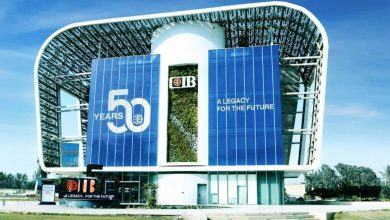 صورة ودائع عملاء الـ “CIB” تقترب من تريليون جنيه بنهاية مارس 2025