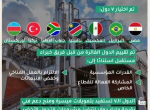 صورة اختيار مصر ضمن 7 دول للاستفادة من تمويلات بقيمة مليار دولار لخفض الانبعاثات بالقطاع الصناعي