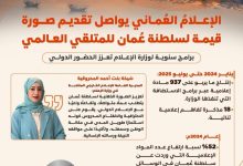 صورة قاطرة الإصلاح الشامل تقود سلطنة عُمان إلى الجدارة الاستثمارية والتنافسية العالمية