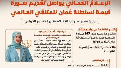 صورة قاطرة الإصلاح الشامل تقود سلطنة عُمان إلى الجدارة الاستثمارية والتنافسية العالمية