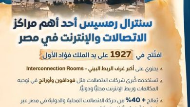 صورة مركز معلومات مجلس الوزراء: سنترال رمسيس يعالج 40% من حركة الاتصالات في مصر