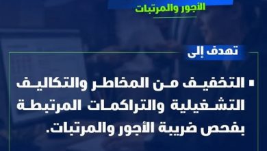 صورة “الضرائب” تصدر إنفوجراف حول أهداف منظومة توحيد أسس احتساب ضريبة الأجور والمرتبات