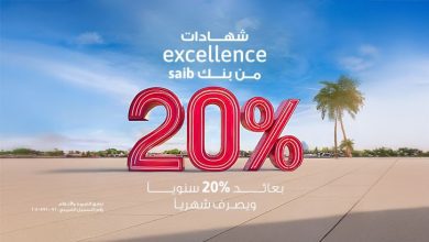 صورة بنك saib يقدم شهادة ادخار excellence بأعلى عائد سنوي ثابت يبلغ 20% يصرف شهريًا