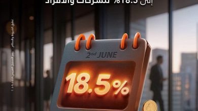 صورة بنك البركة يطلق حساب يومي بلس بعائد 18.5%