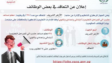 صورة التنظيم والإدارة يُعلن عن مسابقة للتعاقد مع “964” لشغل وظيفة معلم مساعد حاسب آلي بالأزهر الشريف