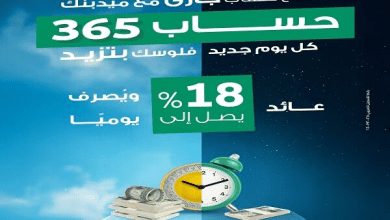 صورة ميدبنك يطلق حساب “365” بعائد يومي 18%