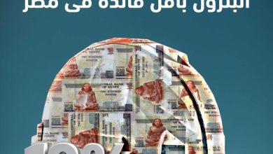 صورة بنك ABC يطرح قرضًا شخصيًا لموظفي قطاع البترول بأقل فائدة في مصر