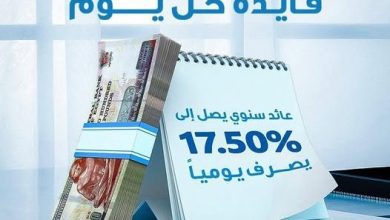 صورة بنك قناة السويس يطلق حساب «يومي كاش» بعائد 17.5% يصرف يوميًا