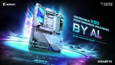 صورة لوحات GIGABYTE X870E AORUS X3D المدعومة بالذكاء الاصطناعي تعيد تعريف الأداء والابتكار