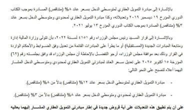 صورة رفع أسعار العائد على مبادرتي التمويل العقاري لمحدودي ومتوسطي الدخل