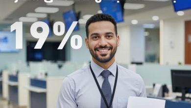 صورة بنك ABC يطرح قرضًا شخصيًا لموظفي البنوك بفائدة 19% وتمويل حتى 5 ملايين جنيه