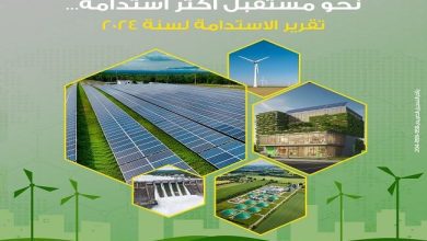 صورة بنك التعمير والإسكان يطلق تقرير الاستدامة لعام 2024