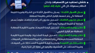 صورة ” رئيس الضرائب ” : توجيهات وزير المالية ترسخ التسهيلات الضريبية كنهج ثابت في الفكر والتخطيط والتنفيذ