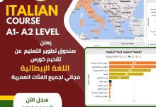 صورة «تطوير التعليم بالوزراء» يعلن إطلاق برنامج مجاني لتعلم اللغة الإيطالية لتأهيل الشباب لسوق العمل الدولي
