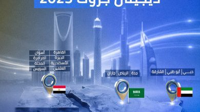 صورة ديجيتال جروث توسّع نطاق أعمالها الجغرافي وتتوج نجاحاتها بقرار افتتاح فرع جديد في الإسكندرية مطلع 2026