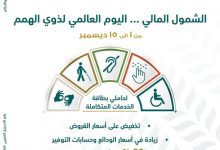 صورة البنك الزراعي المصري يطلق عروضًا ومزايا مجانية بمناسبة اليوم العالمي لذوي الهمم