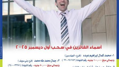 صورة المصرف المتحد يعلن أسماء الفائزين بسحب شهادة المليونير لشهر ديسمبر 2025