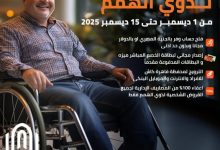 صورة بنك القاهرة يتيح 7 خدمات مجانًا احتفالًا باليوم العالمي لذوي الهمم