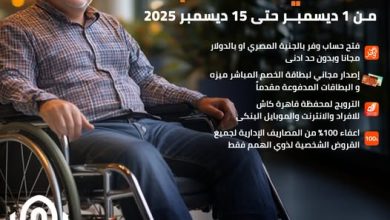 صورة بنك القاهرة يتيح 7 خدمات مجانًا احتفالًا باليوم العالمي لذوي الهمم