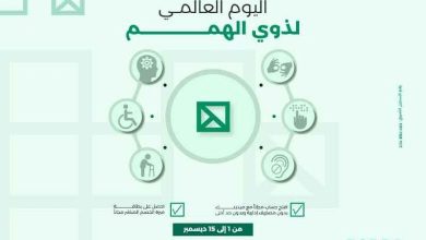 صورة ميدبنك يطلق مبادرة لدعم ذوي الهمم: حسابات بدون رسوم وبطاقات ميزة مجانية