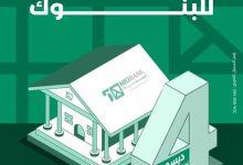 صورة ميدبنك يحتفل باليوم العالمي للبنوك ويؤكد التزامه بدعم الاقتصاد والمجتمعات