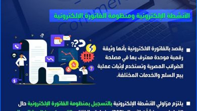 صورة “الضرائب” تصدر إنفوجرافا حول “الفاتورة الإلكترونية”