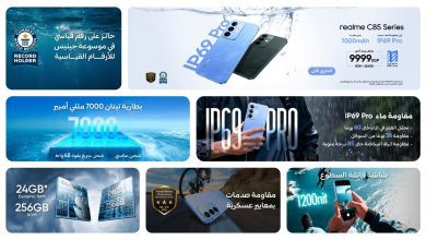 صورة ريلمي تواصل تقديم قيمة استثنائية للمستهلكين رغم ارتفاع أسعار الهواتف في مصر