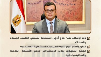 صورة «الإسكان» تطرح أراضٍ استثمارية بمدينتي العلمين الجديدة والسادات