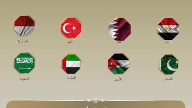 صورة إحتجاج دولي على الإجراءات الإسرائيلية غير القانونية في الضفة الغربية