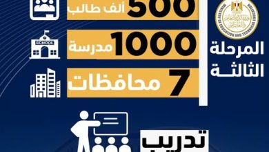 صورة وزارة التربية والتعليم تطلق فعاليات المرحلة الثالثة من برنامج تنمية مهارات اللغة العربية