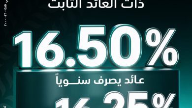 صورة البنك الزراعي المصري يطلق الشهادة الثلاثية بعائد ثابت يصل إلى 16.5%