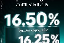 صورة البنك الزراعي المصري يطلق الشهادة الثلاثية بعائد ثابت يصل إلى 16.5%