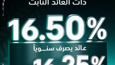 صورة البنك الزراعي المصري يطلق الشهادة الثلاثية بعائد ثابت يصل إلى 16.5%