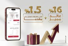 صورة ” بنك مصر” يطرح شهادة “القمة الثلاثية ” بعائد ثابت 16% وكاش باك 1.5%