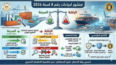 صورة مصلحة الجمارك تدعو مجتمع الأعمال للانضمام لبرنامج “المشغل الاقتصادي” لخفض زمن الإفراج وتعزيز التنافسية