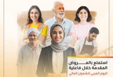 صورة التجاري وفا بنك يطلق عروض اليوم العربي للشمول المالي