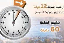 صورة تحديثات بسبب التوقيت الصيفي.. توقف مؤقت لبعض خدمات البنوك والمحافظ الإلكترونية