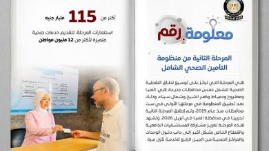 صورة إنطلاق المرحلة الثانية للتأمين الصحي الشامل باستثمارات تتجاوز 115 مليار جنيه
